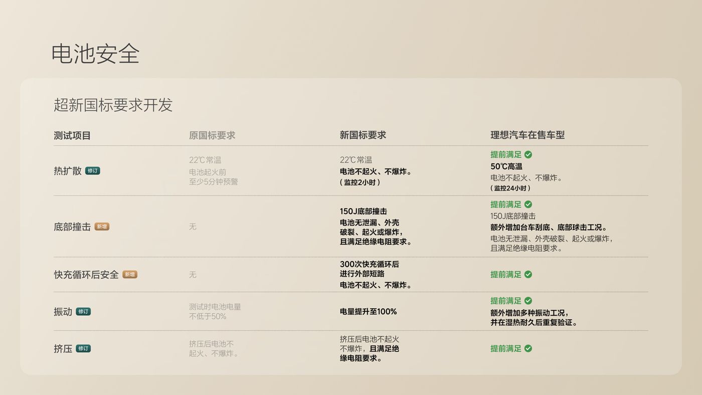 250729_俄罗斯专享会i8发布会_16比9_final.078.jpg 250729_俄罗斯专享会i8发布会_16比9_final.078.jpg